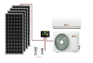 DC heat pump with solar kit and battery bank